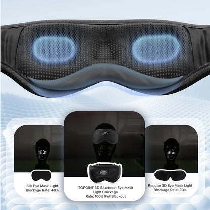 3D Bluetooth Sleeping Mask Headphones Eye Mask Comfortable Wireless Music Sleep Mask Noise Reduction Blackout Sleeping Mask